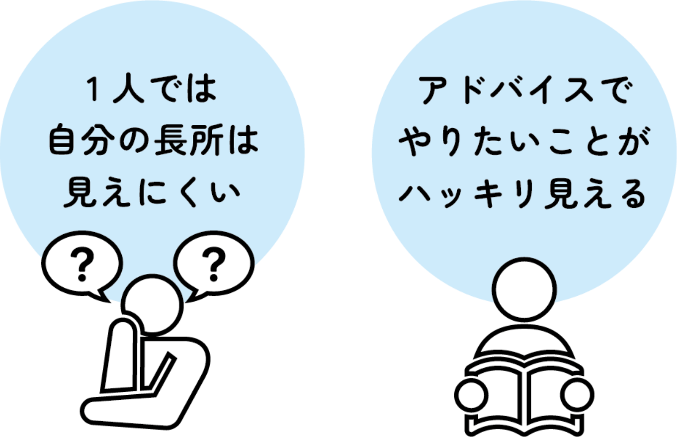 １人では自分の長所は見えにくい